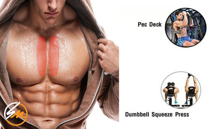 А вы знаете, какие упражнения эффективны для каждой области грудных мышц?