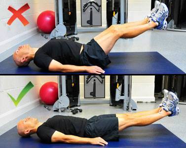 Замечательное наглядное пособие по правильному выполнению основных упражнений