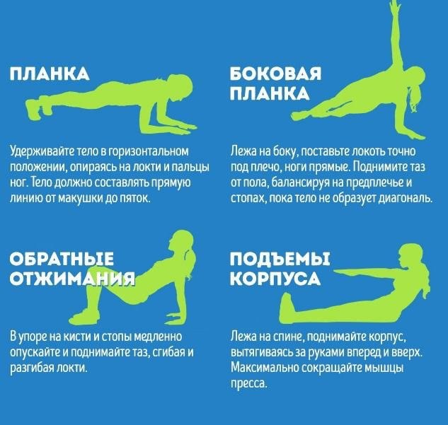 4 упражнения для идеально плоского живота за 4 недели