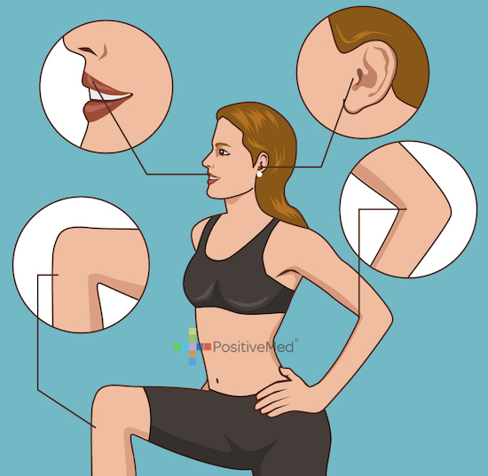 Нажмите на эти 4 точки на своем теле и посмотрите на мощный эффект, который они окажут на ваш вес и метаболизм!