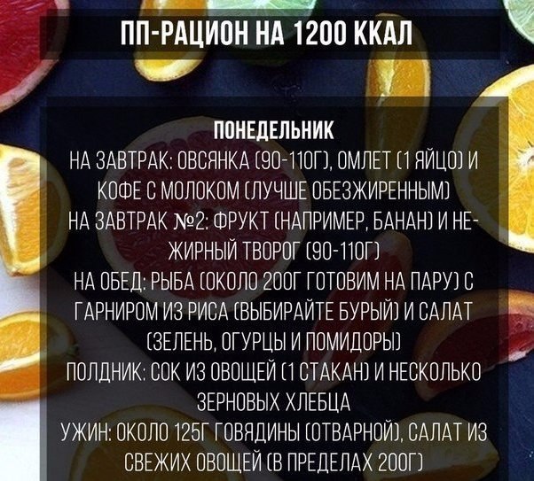 Пример правильного питания (ПП) на 1200 ккал для стройнящек