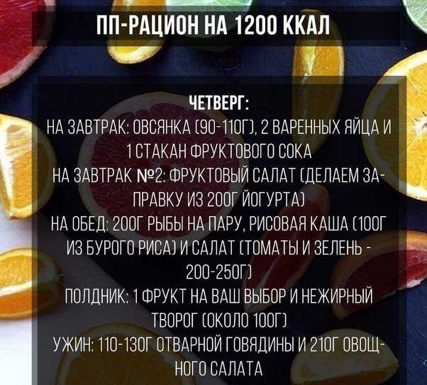 Пример правильного питания (ПП) на 1200 ккал для стройнящек