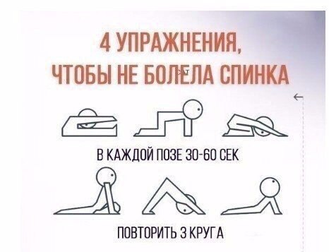 Чудо комплекс из 4 простых упражнений для здоровой спины