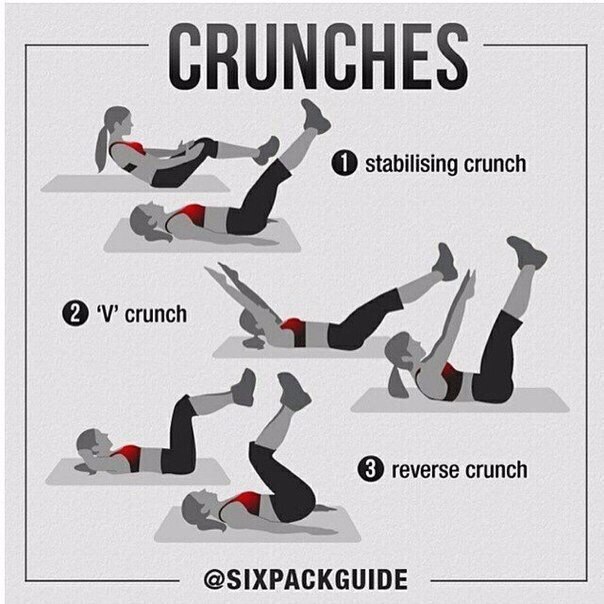 Тренировочные комплексы мышц корпуса для спортсменов продвинутого уровня
