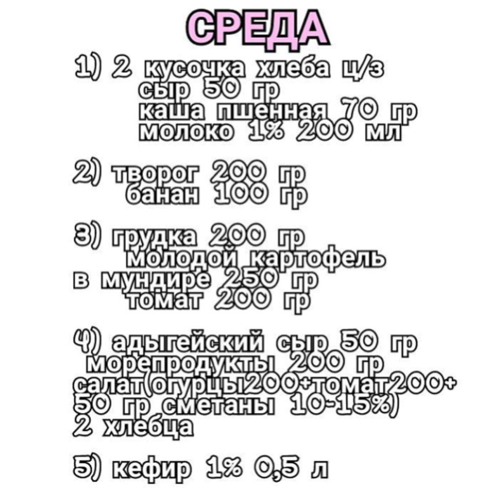 Пример меню правильного питания на неделю