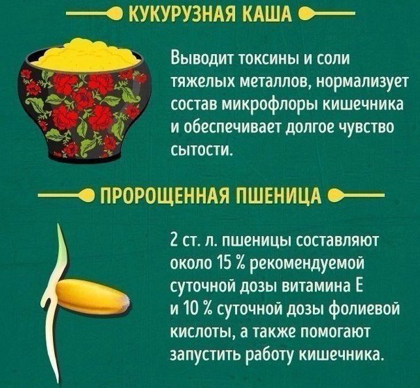 Список правильных фитнес продуктов, которые можно есть натощак