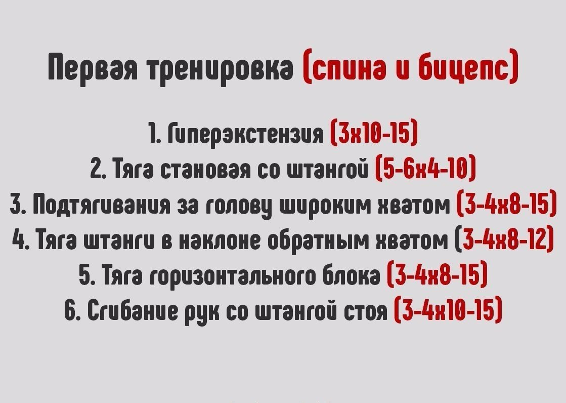 Набираем массу с комплексом упражнений на 4 дня в неделю