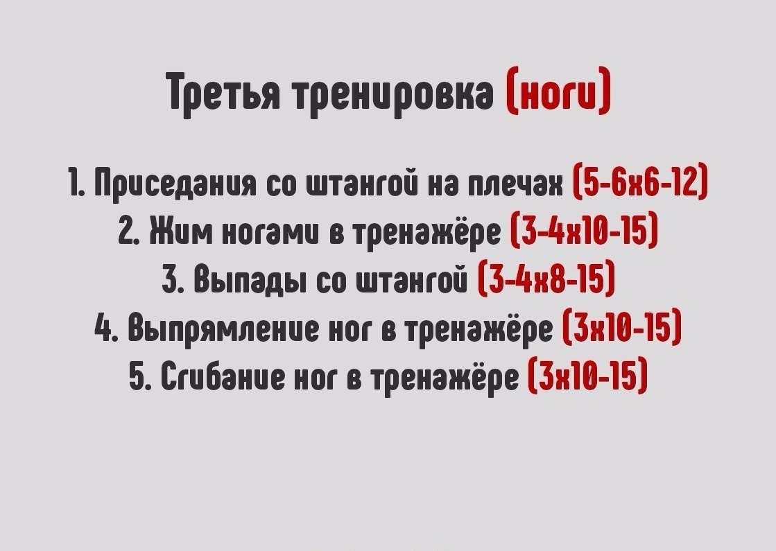 Набираем массу с комплексом упражнений на 4 дня в неделю