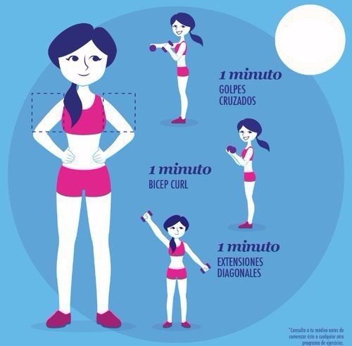 Тренировка всех основных проблемных зон для девушек