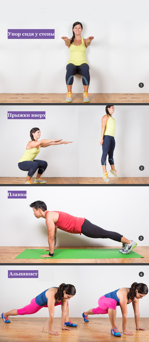 Высокоинтенсивная тренировка мышц кора (зона центра тяжести человека)