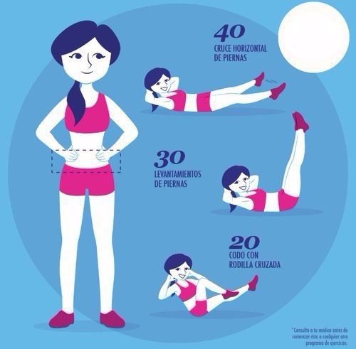 Тренировка всех основных проблемных зон для девушек