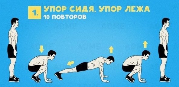 Одна из самых мощных 10 минутных кардиотренировок