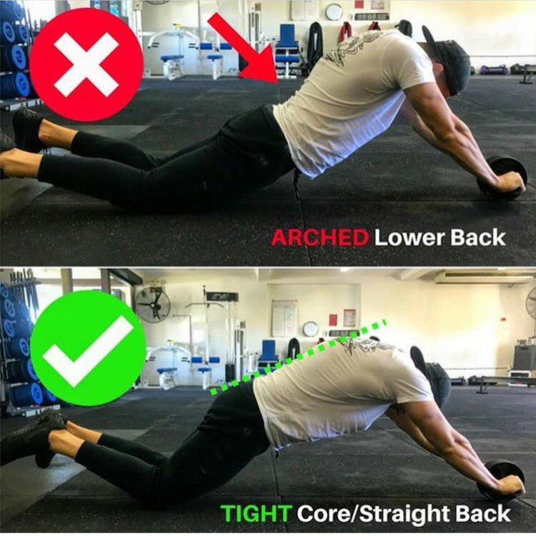 Правильная техника выполнения упражнений для мужчин