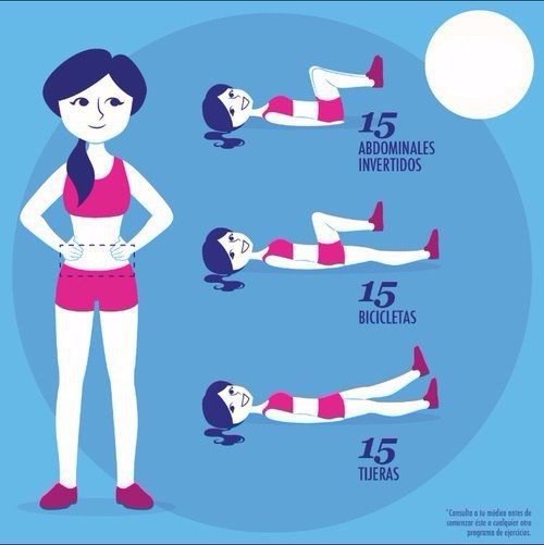 Тренировка всех основных проблемных зон для девушек