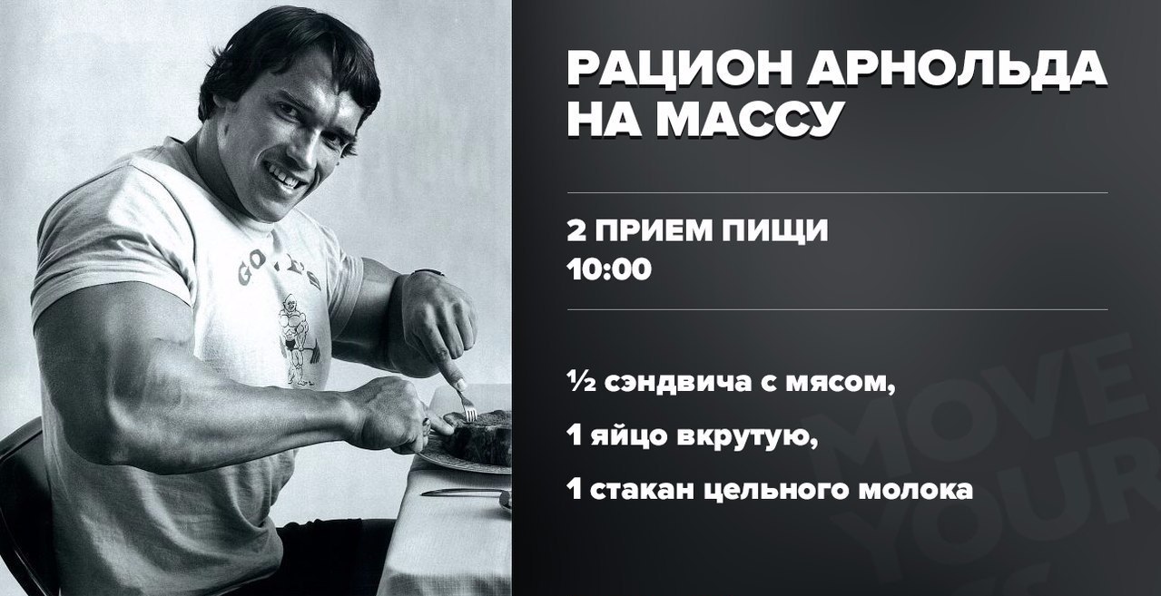 Рацион для набора массы 1967 года от легенды