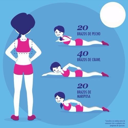 Тренировка всех основных проблемных зон для девушек