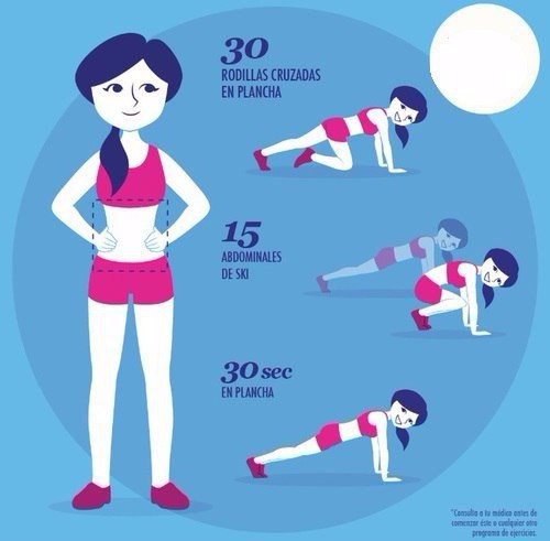 Тренировка всех основных проблемных зон для девушек