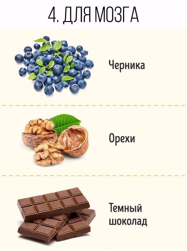 Очень полезные рекомендации для людей, ведущих малоподвижный образ жизни