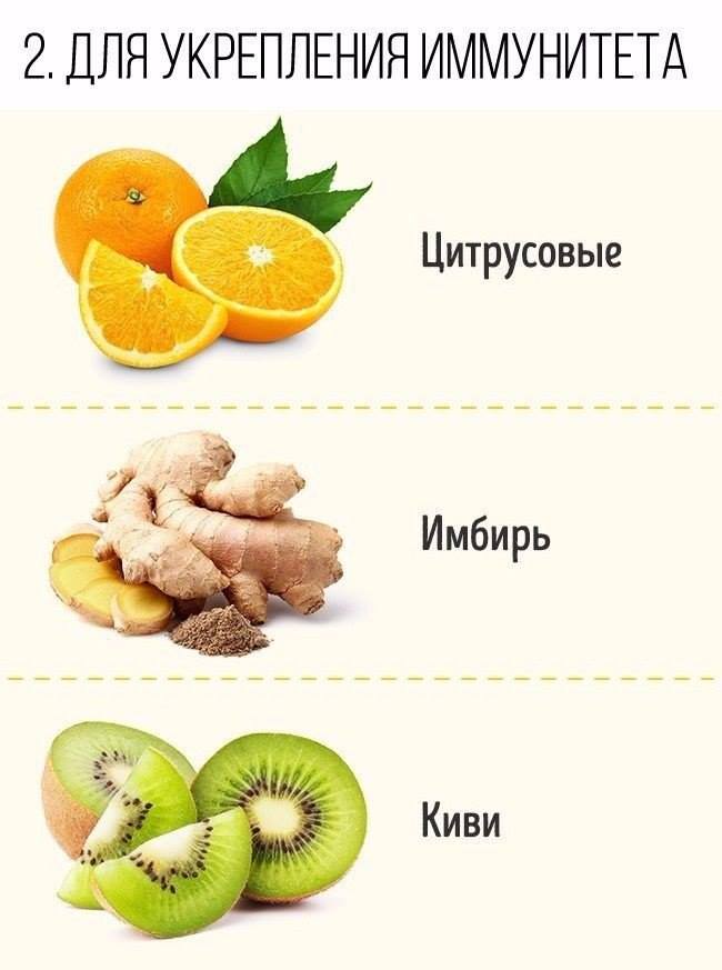 Очень полезные рекомендации для людей, ведущих малоподвижный образ жизни