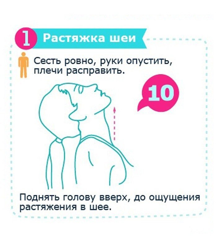 Простые и полезные упражнения от офисного синдрома