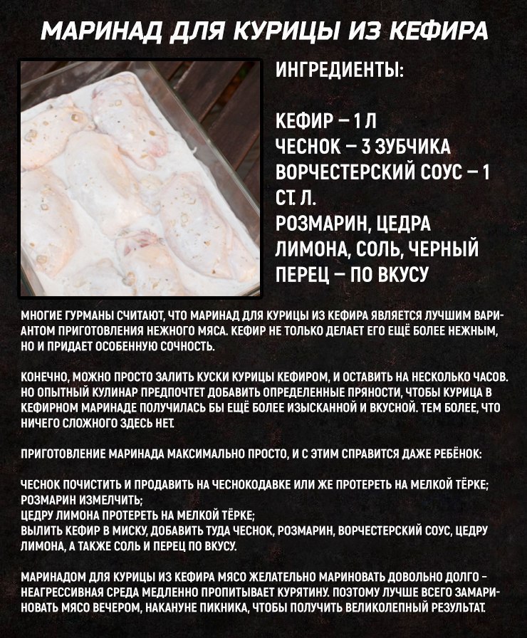 Вам надоело однообразное спортивное питание?