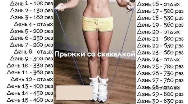 Тридцатидневные программы упражнений для любимых целей