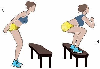 Простая и єффективная жиросжигающая тренировка