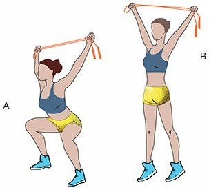 Простая и єффективная жиросжигающая тренировка