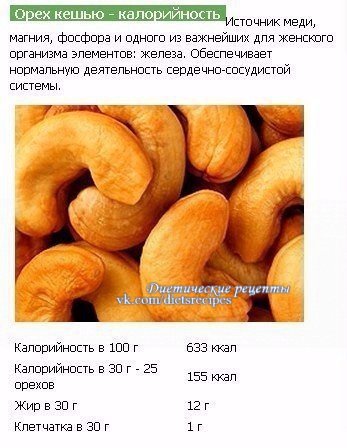 Все что нужно знать об орехах: калорийность, польза и состав